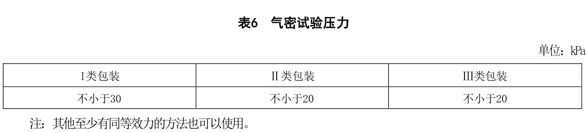 薄壁不銹鋼卡壓式和溝槽式管件連接性能試驗(yàn)方法