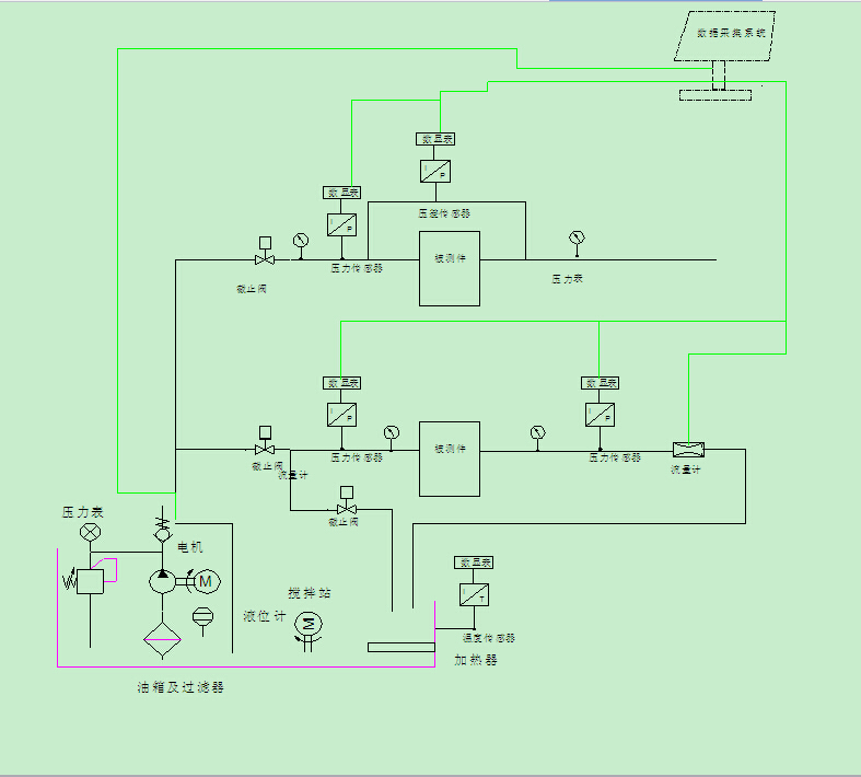 汽車濾清器試驗臺工作原理圖